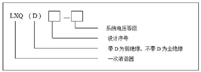 电压互感器一次消谐和二次消谐的区别